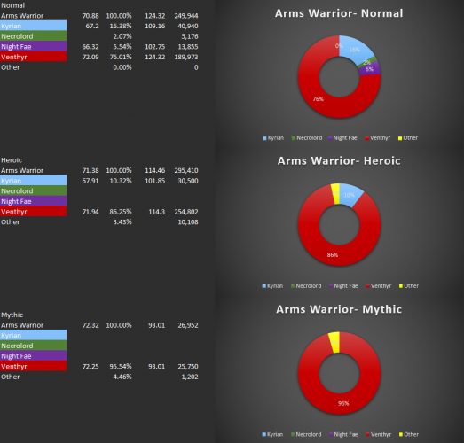 arms war.png